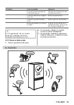 Preview for 53 page of AEG ATF851 User Manual