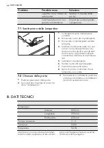 Preview for 52 page of AEG ATK1371 User Manual