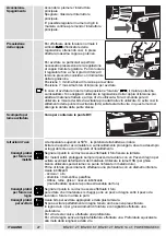 Preview for 27 page of AEG Atlas Copco BS2E 12 T Instructions For Use Manual