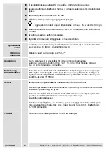 Preview for 59 page of AEG Atlas Copco BS2E 12 T Instructions For Use Manual