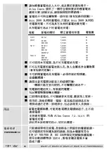 Preview for 88 page of AEG Atlas Copco BS2E 12 T Instructions For Use Manual