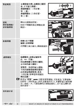 Preview for 91 page of AEG Atlas Copco BS2E 12 T Instructions For Use Manual