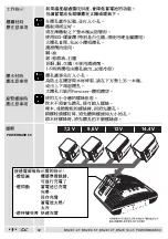 Preview for 92 page of AEG Atlas Copco BS2E 12 T Instructions For Use Manual