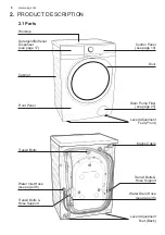 Preview for 8 page of AEG AWF9024P5SB User Manual