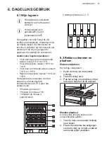 Preview for 67 page of AEG AWUD040B8B User Manual