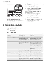 Preview for 328 page of AEG AWUD040B8B User Manual