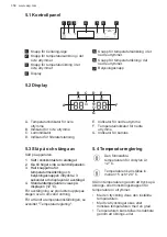 Preview for 358 page of AEG AWUD040B8B User Manual