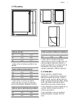 Preview for 7 page of AEG AWUS018B7B User Manual