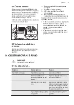 Preview for 15 page of AEG AWUS018B7B User Manual