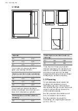 Preview for 304 page of AEG AWUS018B7B User Manual