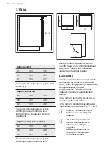 Preview for 96 page of AEG AWUS040B8B User Manual