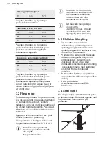 Preview for 170 page of AEG AWUS040B8B User Manual