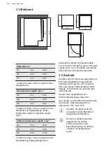 Preview for 84 page of AEG AWUS052B5B User Manual