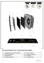 Предварительный просмотр 5 страницы AEG AX51-304 Series Instruction Book