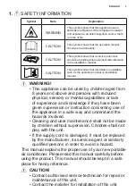 Preview for 3 page of AEG AXP26U339CW User Manual