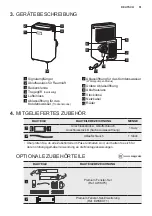 Preview for 51 page of AEG AXP26U339CW User Manual