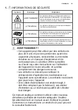 Preview for 81 page of AEG AXP26U339CW User Manual