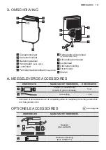 Preview for 131 page of AEG AXP26U339CW User Manual