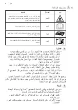 Preview for 177 page of AEG AXP26U339CW User Manual