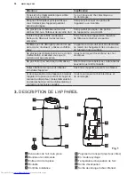 Preview for 56 page of AEG AXP26V578HW User Manual