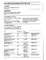 Предварительный просмотр 12 страницы AEG B 88.1 L Operating Instructions Manual