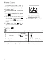 Предварительный просмотр 32 страницы AEG B 89092-4 Instruction Booklet