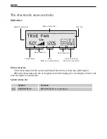 Preview for 8 page of AEG B 99697-5 Operating Instructions Manual