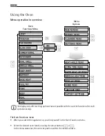 Preview for 12 page of AEG B 99697-5 Operating Instructions Manual