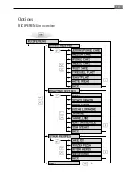 Preview for 19 page of AEG B 99697-5 Operating Instructions Manual