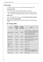 Предварительный просмотр 36 страницы AEG B2190-1 User Instructions