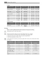 Preview for 18 page of AEG B47410-5 User Manual