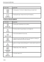 Предварительный просмотр 18 страницы AEG B68SV6380B User Manual