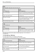 Предварительный просмотр 38 страницы AEG B68SV6380B User Manual