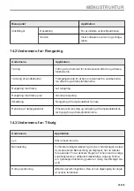 Предварительный просмотр 41 страницы AEG B68SV6380B User Manual