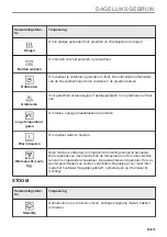 Предварительный просмотр 63 страницы AEG B68SV6380B User Manual