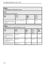 Предварительный просмотр 74 страницы AEG B68SV6380B User Manual