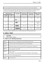 Предварительный просмотр 105 страницы AEG B68SV6380B User Manual