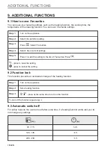 Предварительный просмотр 116 страницы AEG B68SV6380B User Manual