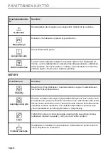 Предварительный просмотр 154 страницы AEG B68SV6380B User Manual