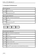 Предварительный просмотр 156 страницы AEG B68SV6380B User Manual