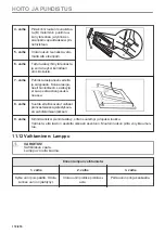 Предварительный просмотр 172 страницы AEG B68SV6380B User Manual