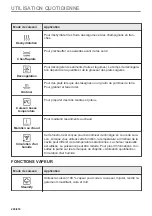 Предварительный просмотр 200 страницы AEG B68SV6380B User Manual