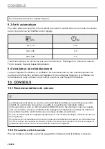 Предварительный просмотр 208 страницы AEG B68SV6380B User Manual