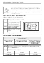 Предварительный просмотр 214 страницы AEG B68SV6380B User Manual