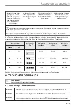 Предварительный просмотр 243 страницы AEG B68SV6380B User Manual