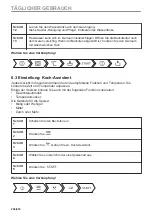 Предварительный просмотр 246 страницы AEG B68SV6380B User Manual