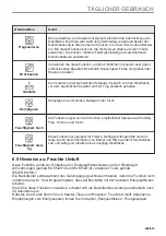 Предварительный просмотр 249 страницы AEG B68SV6380B User Manual