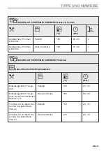 Предварительный просмотр 259 страницы AEG B68SV6380B User Manual