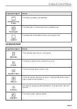 Предварительный просмотр 295 страницы AEG B68SV6380B User Manual