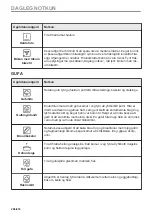 Предварительный просмотр 296 страницы AEG B68SV6380B User Manual